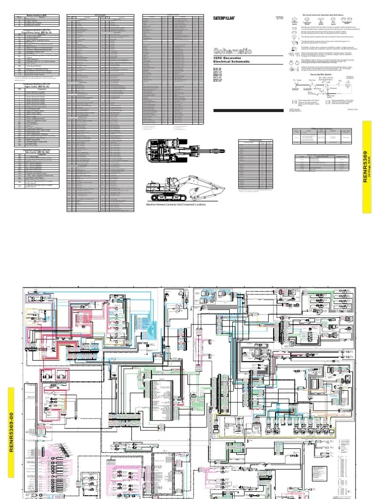 325C Excavator Electrical Schematic: Machine Harness Connector and