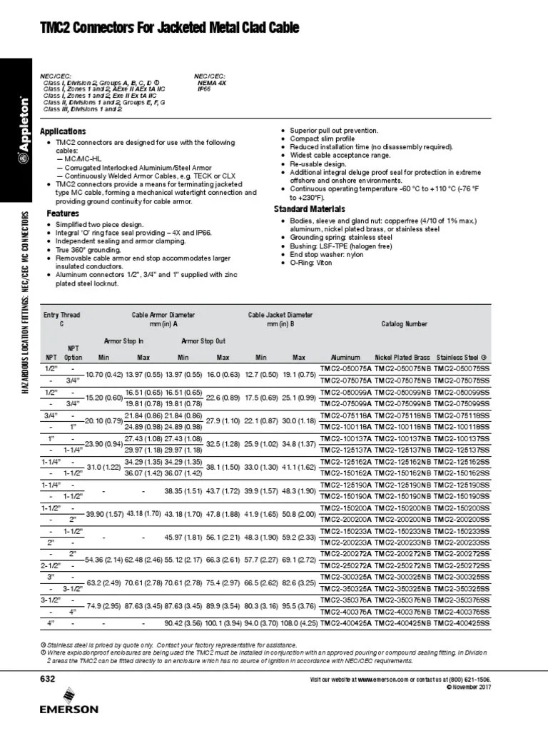 Catalog Pages Appleton Tmc2 Connectors For Jacketed Metal Clad Cable en
