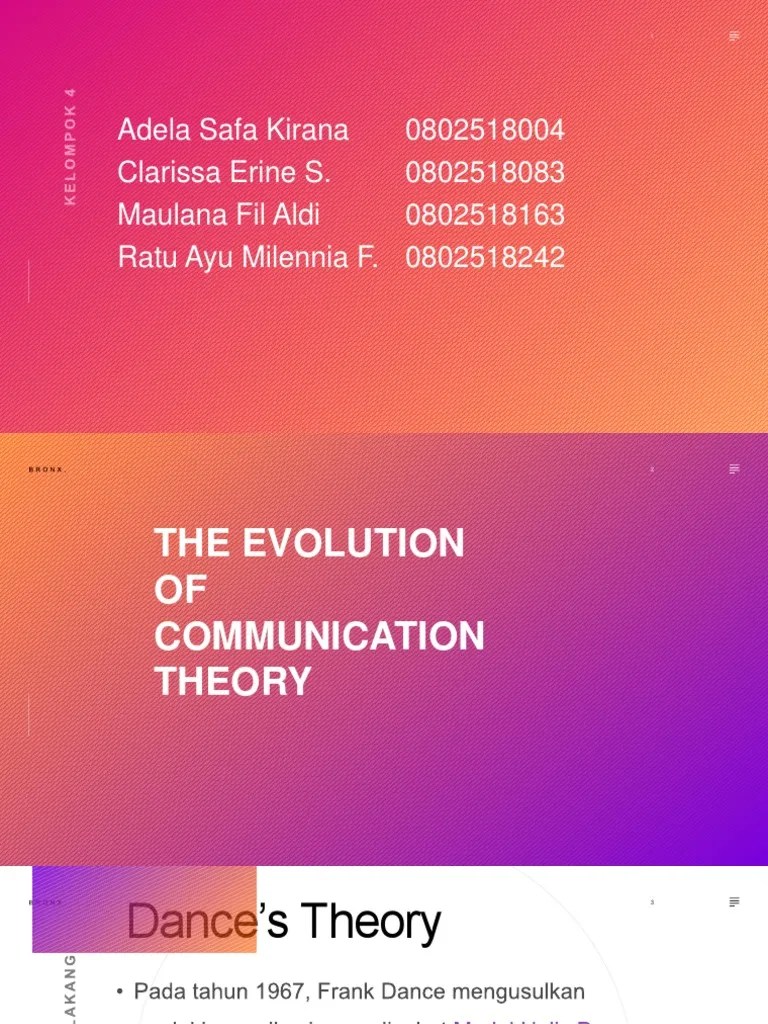 Model Komunikasi Dance | PDF