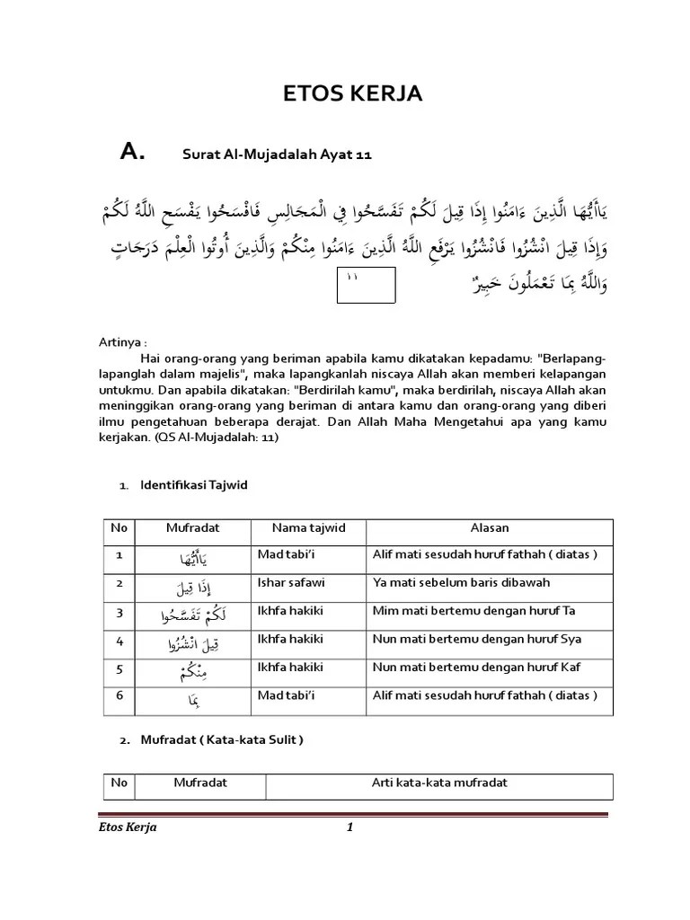 Surat Al Mujadilah Ayat 11 Beserta Artinya – Rasanya