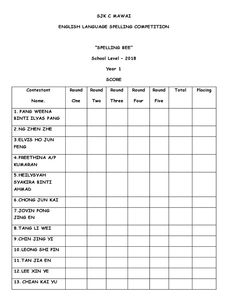 SPELLING BEE COMPETITION Name List.docx China International Politics