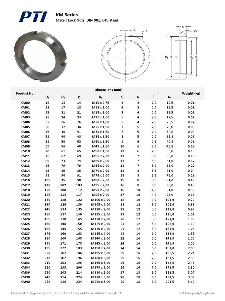 KM Series Metric Lock Nuts, DIN 981, C45 Steel PDF Rotating