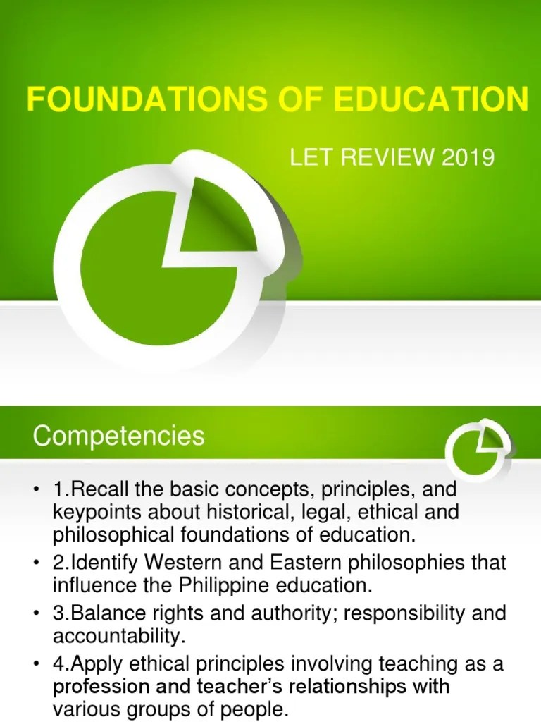 Foundations of Education PDF Curriculum Teachers