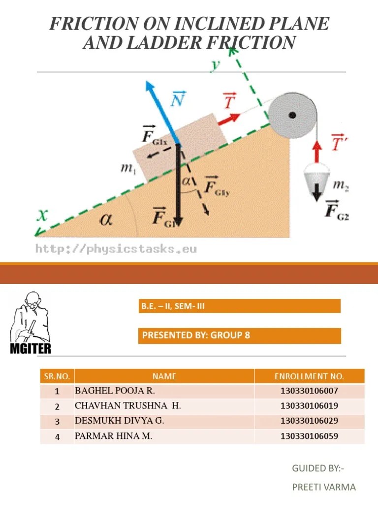 Analysis of Frictional Forces on Inclined Planes and Ladders PDF