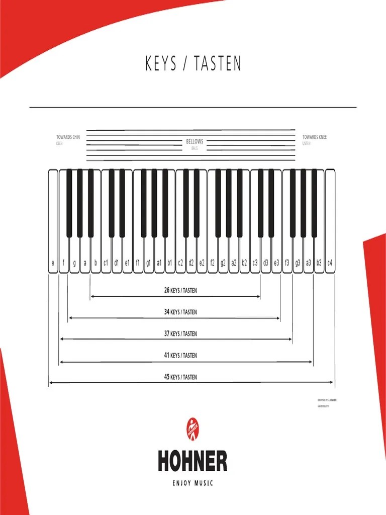 hohneraccordionsamicaforteiv120fingeringchart.pdf Chess Leisure
