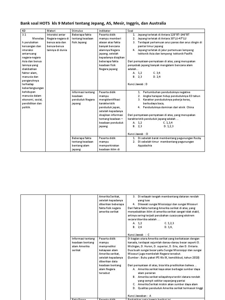 Sumber Daya Alam Di Amerika Serikat – Goreng