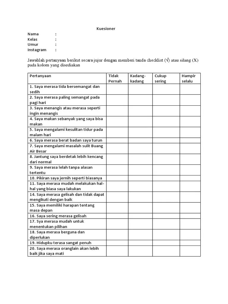 Kuesioner Zung Self Rating Depression Scale & School Wide Bullying Survey