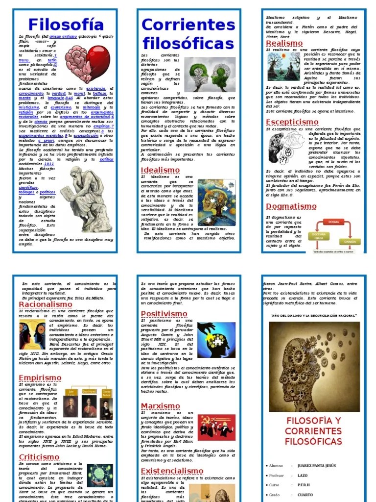 Triptico Filosofía y Corrientes Filosóficas Empirismo