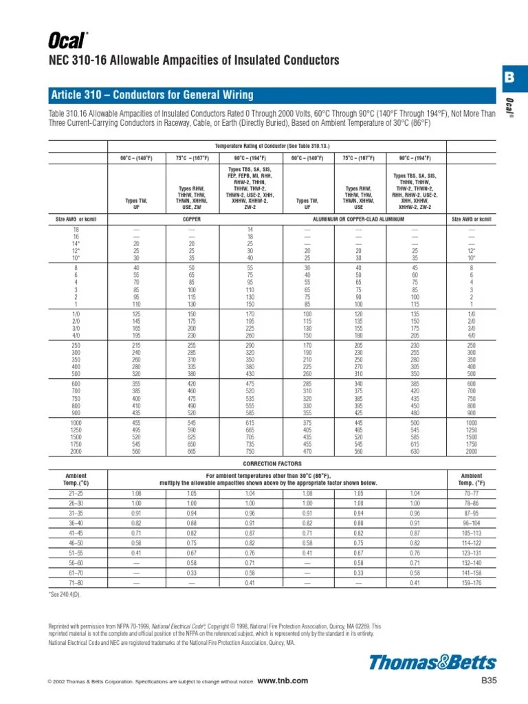 Nec 310-16 PDF | PDF | Electrical Components | Building Engineering