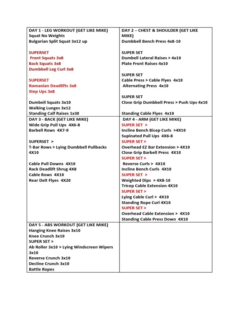 Program Workout Mike Thurston PDF Sports Athletic Sports