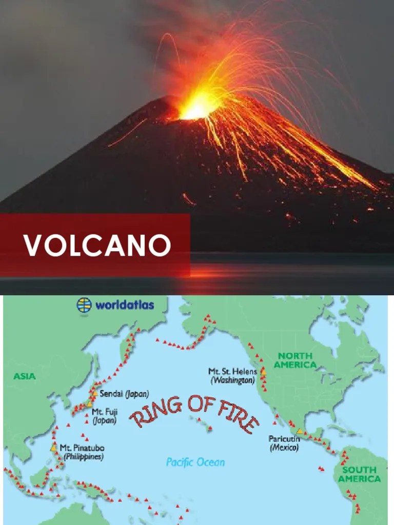Concept Map For Volcanoes Volcano Concept Map_COT Volcano Plate Tectonics Free 30day Trial