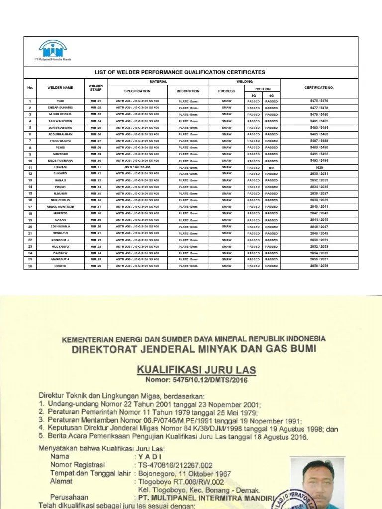 List Of Welder Performance Qualification Certificates Electric