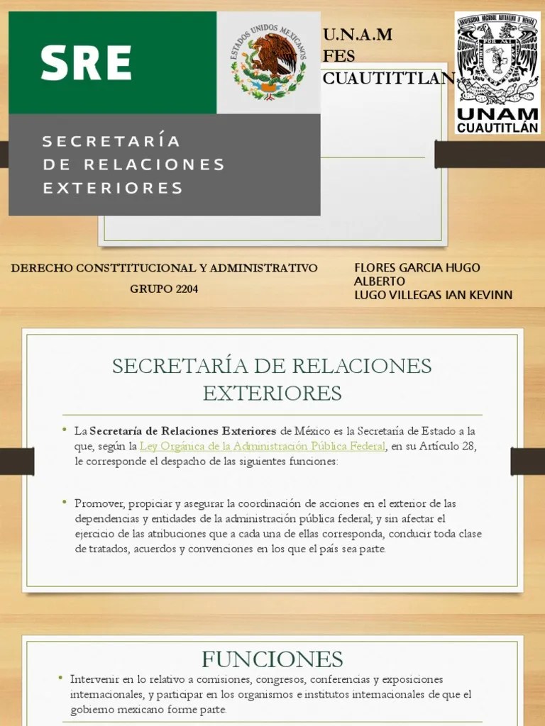 Secretaria de Relaciones Exteriores México Ley Pública