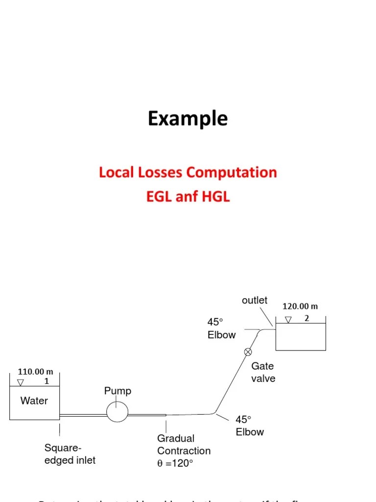 Example EGL and HGL PDF