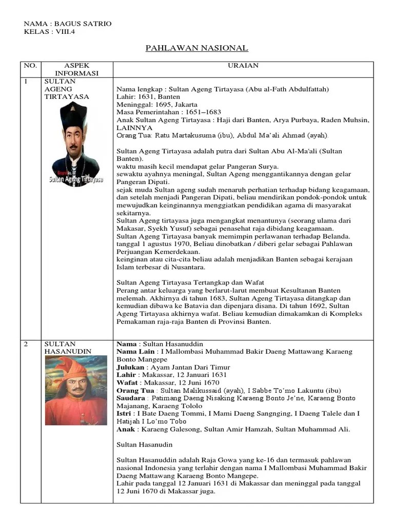 Tugas Mandiri Pahlawan Nasional 8 | PDF