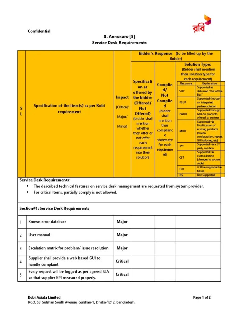 Annexure (8) Service Desk Requirements PDF Information Management