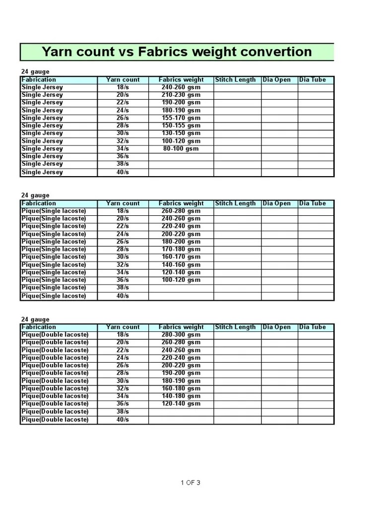 Yarn Count vs Fabric Weight Conversion Gauge (Knitting) Yarn