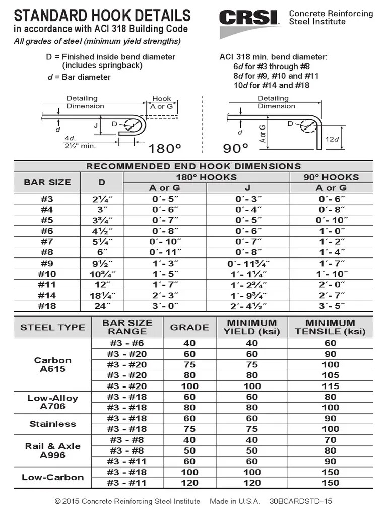 Standard Hook Details in accordance with ACI 318 Building Code