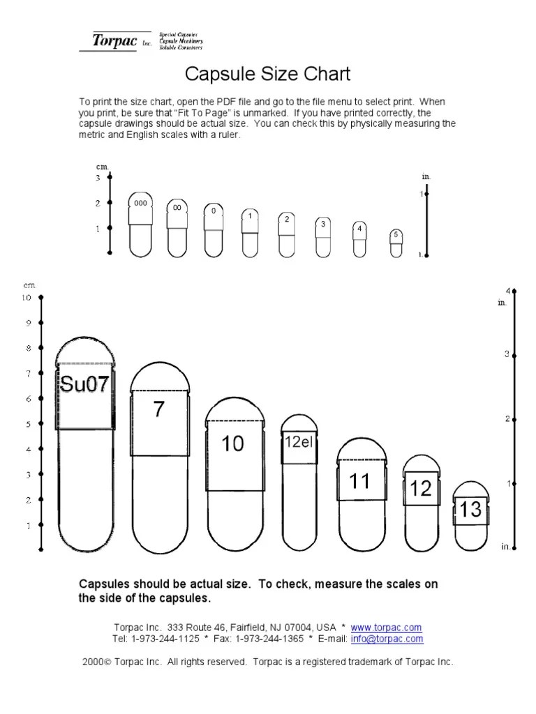 Capsule Size Chart: Capsules should be actual size. To check, measure the scales on the side of