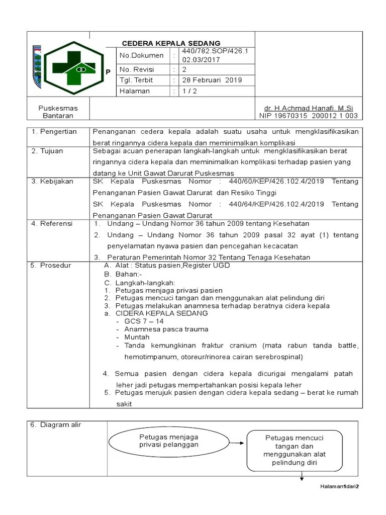 Cedera Kepala Sedang Halaman1dari2