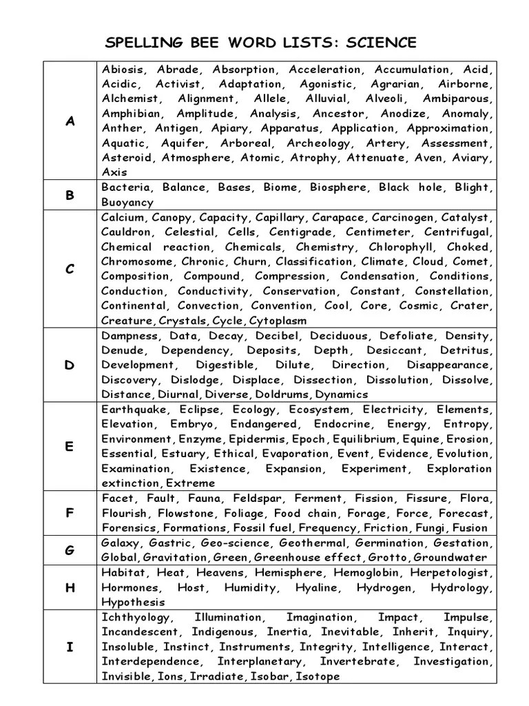 Spelling Bee Word Lists Science Ecology Chemistry