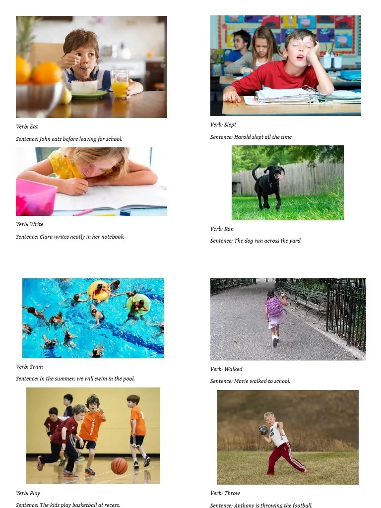 Verb Eat Sentence John Eats Before Leaving For School. Verb Slept