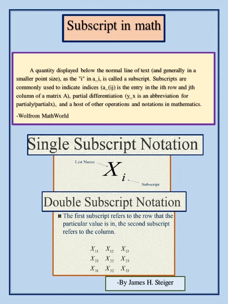 Subscript in Math Subscript in Math Subscript in Math by James H