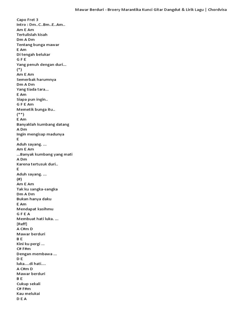 Kunci Gitar Ruang Rindu Letter For Me