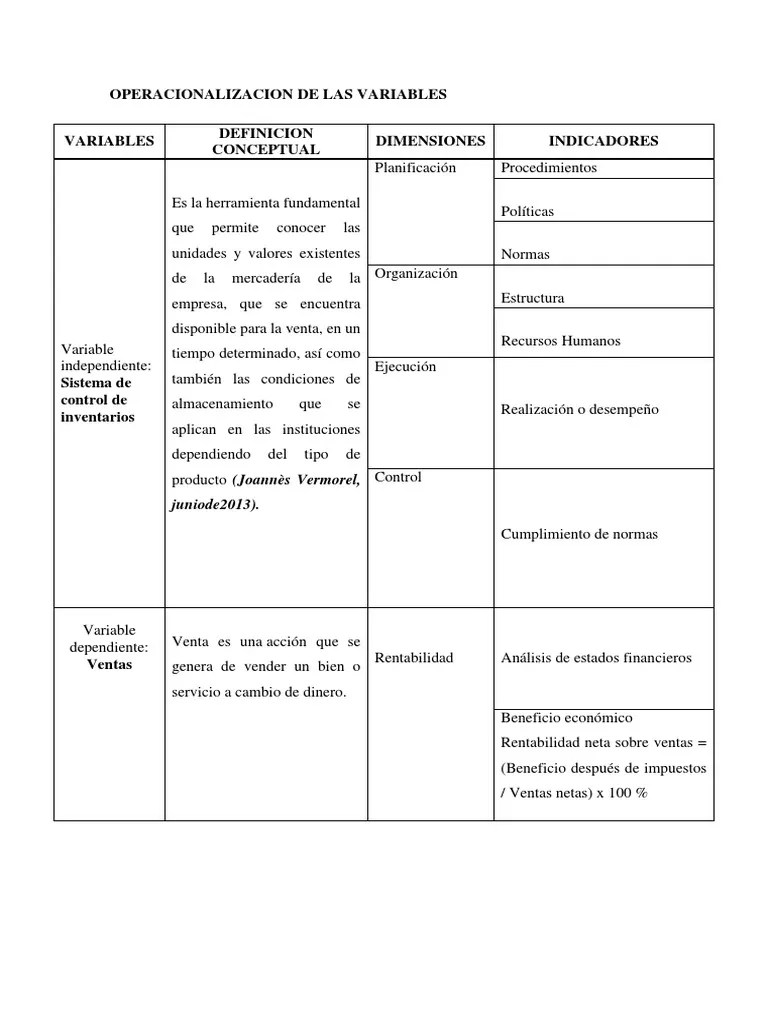Operacionalizacion De Las Variables juniode2013)