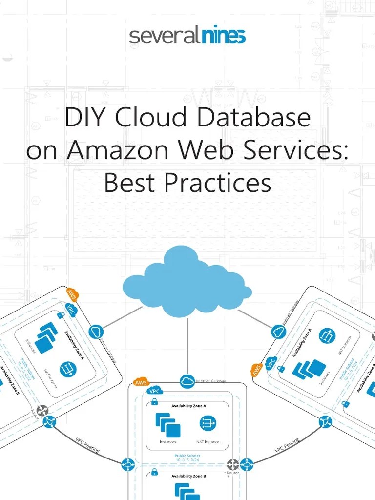 DIY Cloud Database On Amazon  Services Best Practices PDF PDF