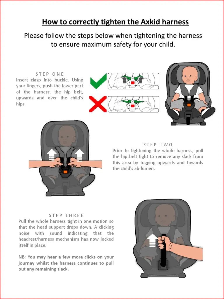 How To Tighten A Harness 2 PDF