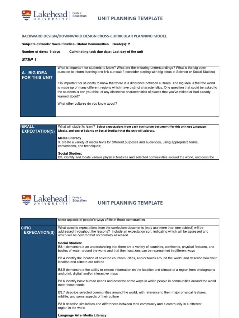 Unit Planning Template Backward Design/Downward Design CrossCurricular Planning Model