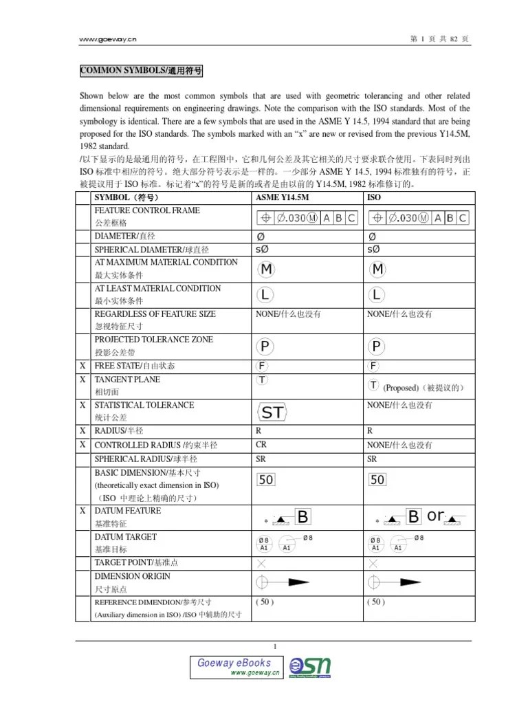 Asme y14.5M Gd&T(ChsEn) Engineering Tolerance Geometry