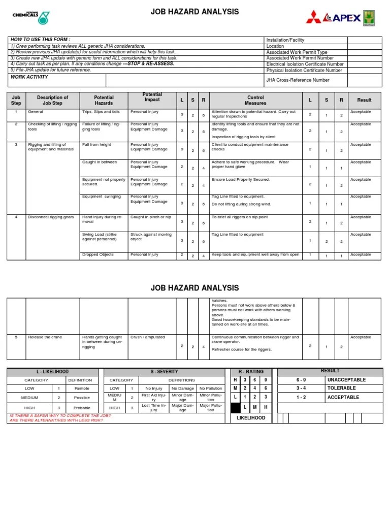 JHA Lifting Safety Business