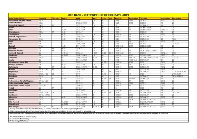 Uco Bank Statewise List of Holidays 2019 PDF