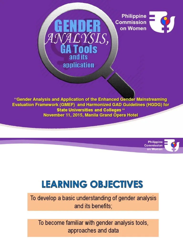Gender Analysis.pptx Gender Analysis Gender