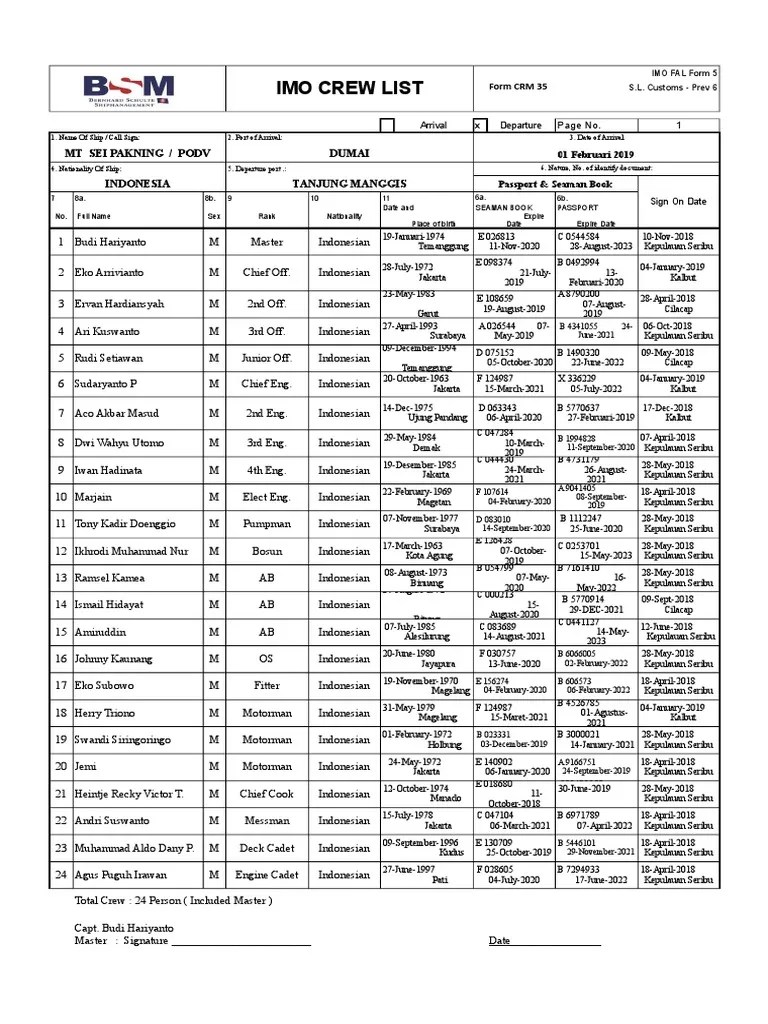 Imo Crew List MT Sei Pakning / Podv Dumai Indonesia Tanjung Manggis