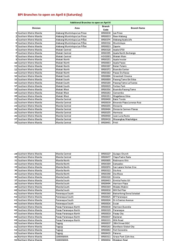 5c947f64022ab BPI Branches to Open on April 6(Saturday) Metro Manila