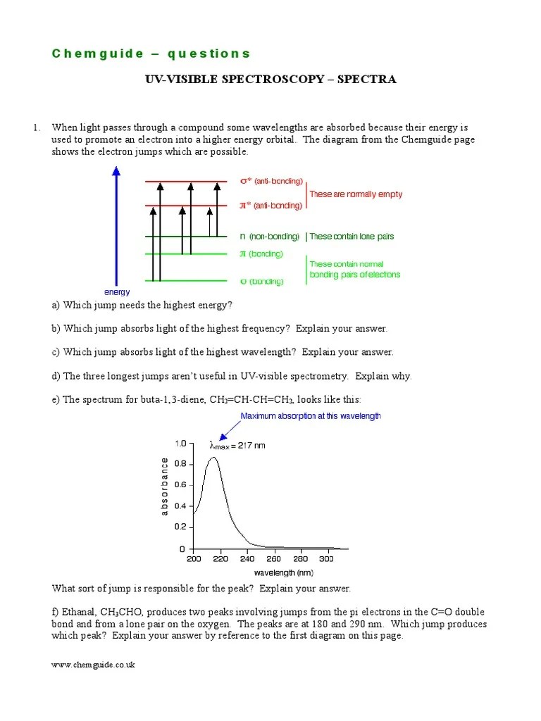 UvVisible Spectroscopy Spectra Chemguide Questions PDF