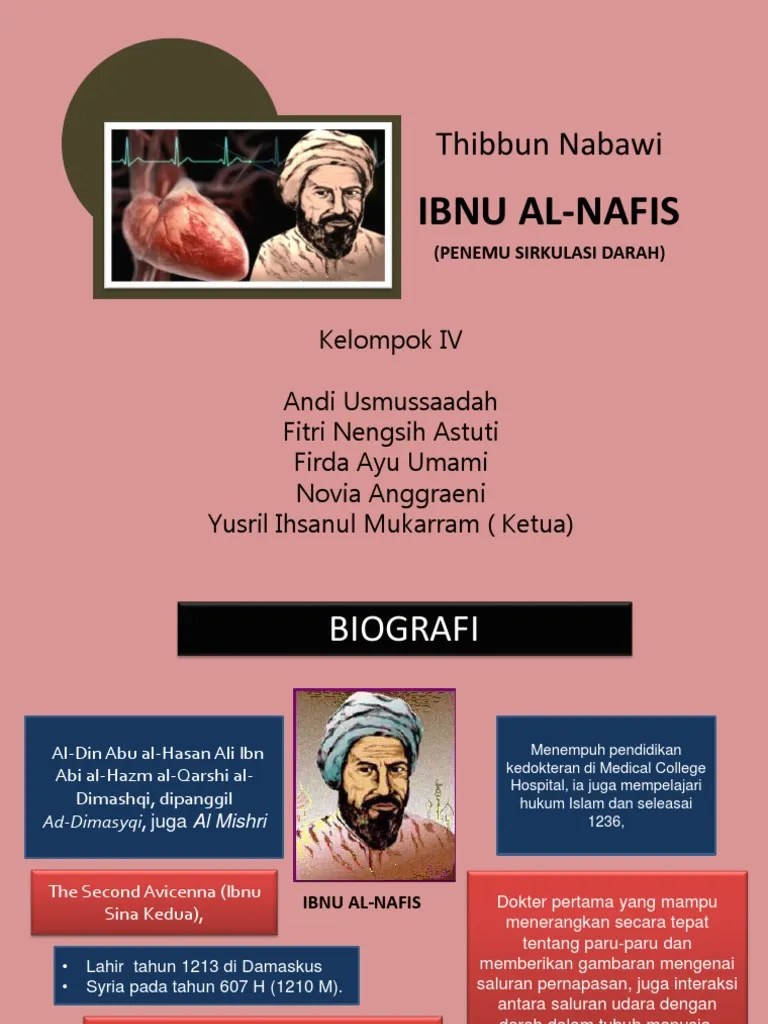 Ibnu Al-Nafis Kelompok Iv | PDF