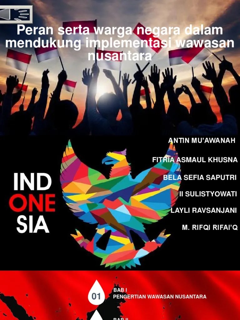 Bagaimana Peran Serta Warga Negara Dalam Mendukung Implementasi Wawasan  Nusantara