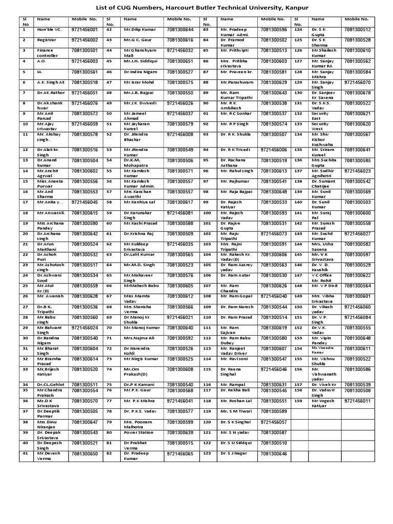 Hbtu Cug Numbers PDF