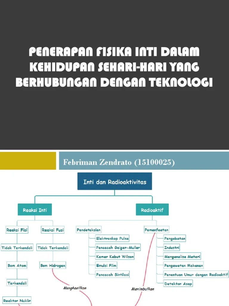 Aplikasi Fisika Inti Dalam Kehidupan Sehari-Hari | PDF