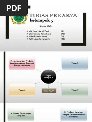 Kontribusi Bangsa | PDF