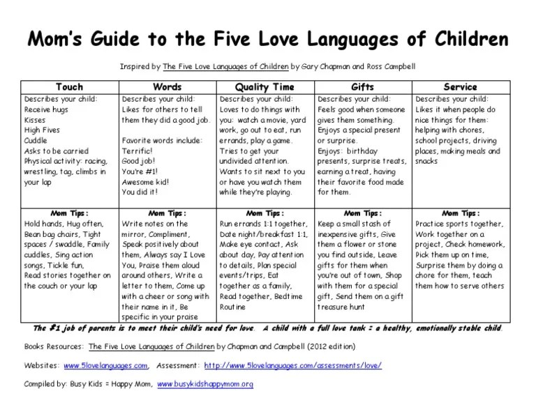 FiveLoveLanguages.pdf