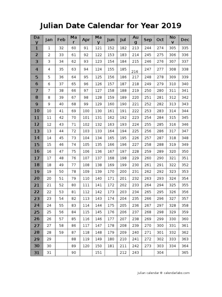 2019 Yearly Julian Calendar 04