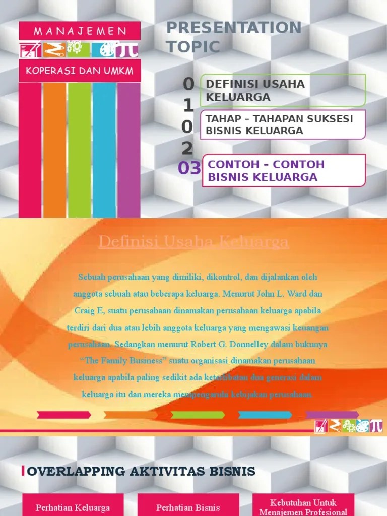 ppt manajemen koperasi dan umkm