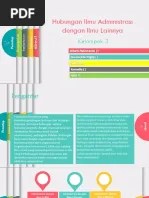PIA - Makalah Hubungan Administrasi, Organisasi, Dan Manajemen | PDF