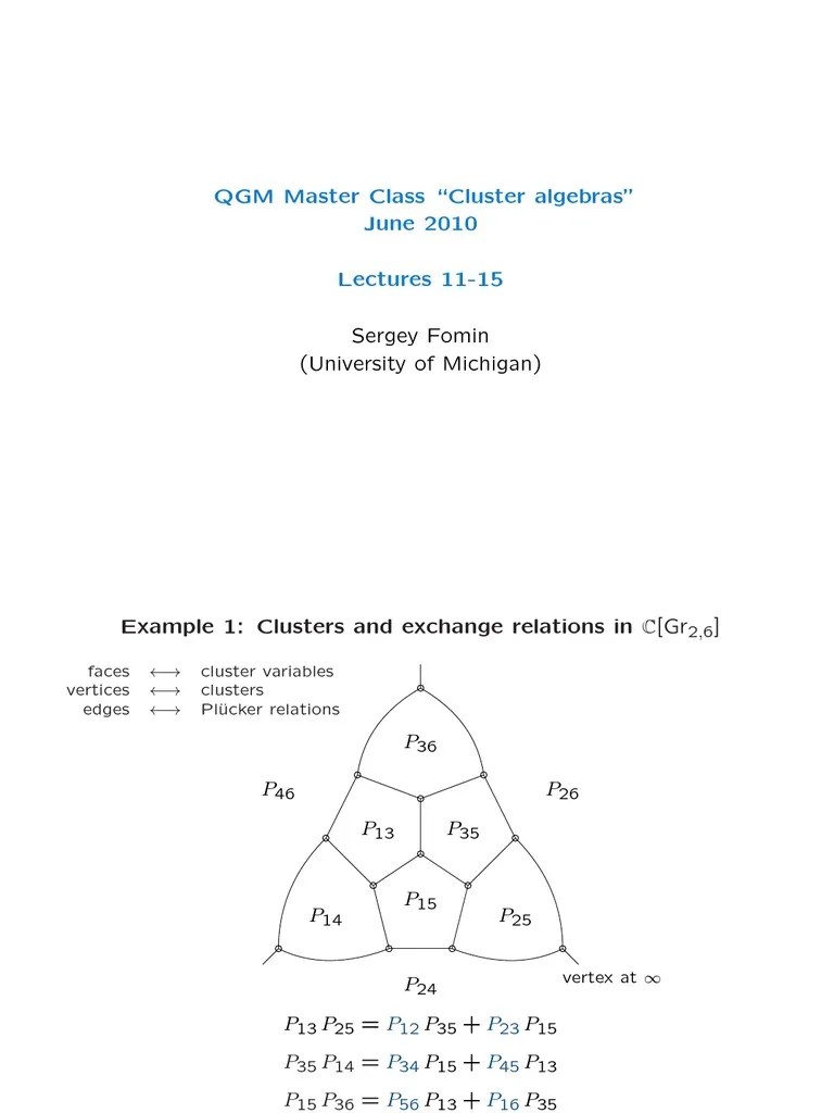 Cluster Algebra Matrix (Mathematics) Complex Number
