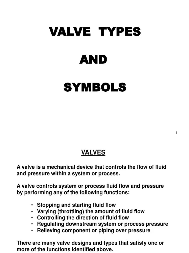 Valve types and symbols.pdf Valve Tap (Valve) Free 30day Trial